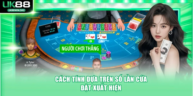 Cách tính dựa trên số lần cửa đặt xuất hiện