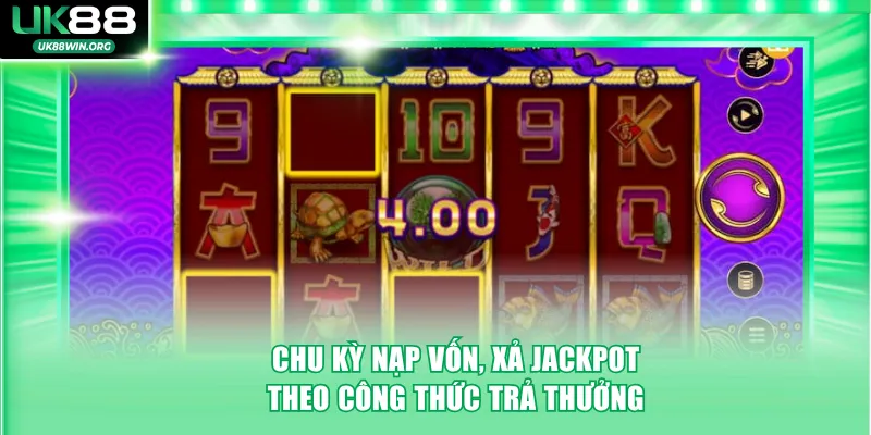 Chu kỳ nạp vốn, xả Jackpot theo công thức trả thưởng