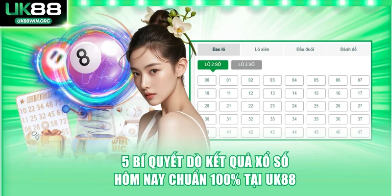 Kết quả xổ số hôm nay