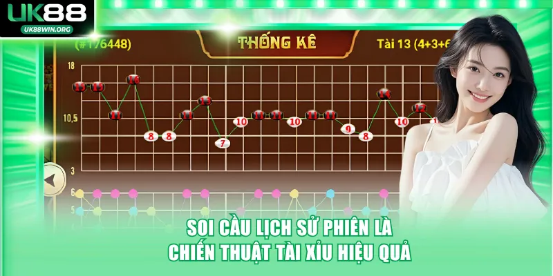 Soi cầu lịch sử phiên là chiến thuật Tài Xỉu hiệu quả