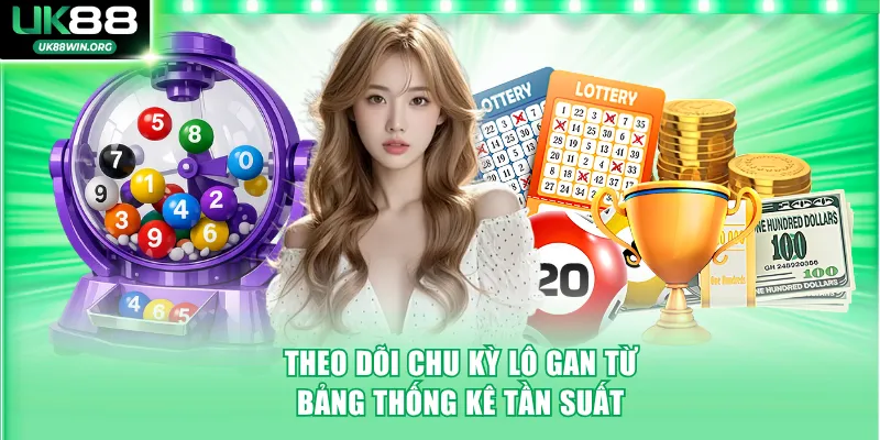 Theo dõi chu kỳ lô gan từ bảng thống kê tần suất để chốt số