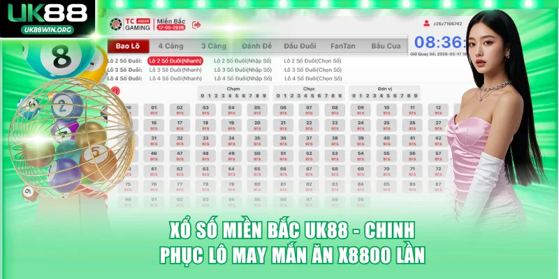 Xổ Số Miền Bắc